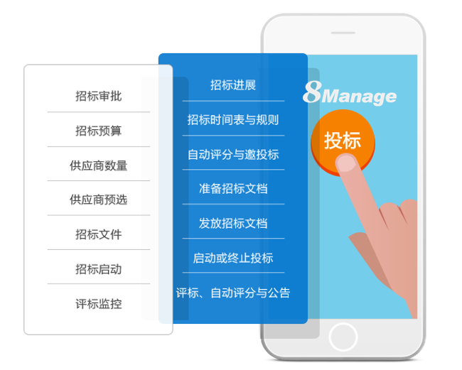 電子招標(biāo)采購系統(tǒng)