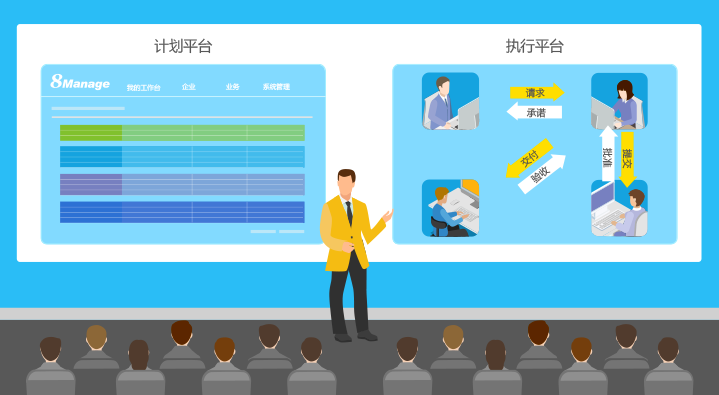 項(xiàng)目管理軟件